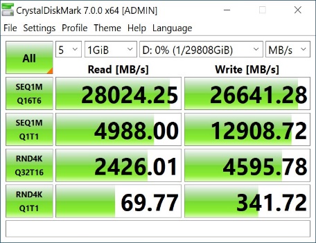 benchmark fd47f